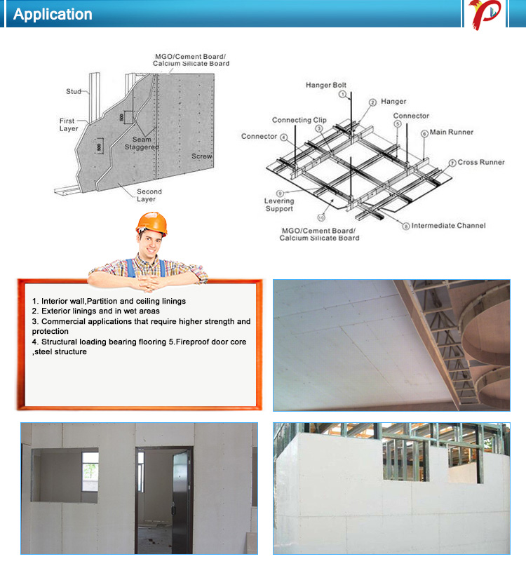 Magnesium Oxide Board