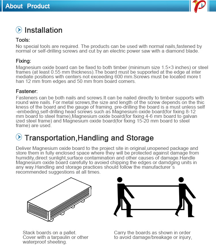 Magnesium Oxide Board