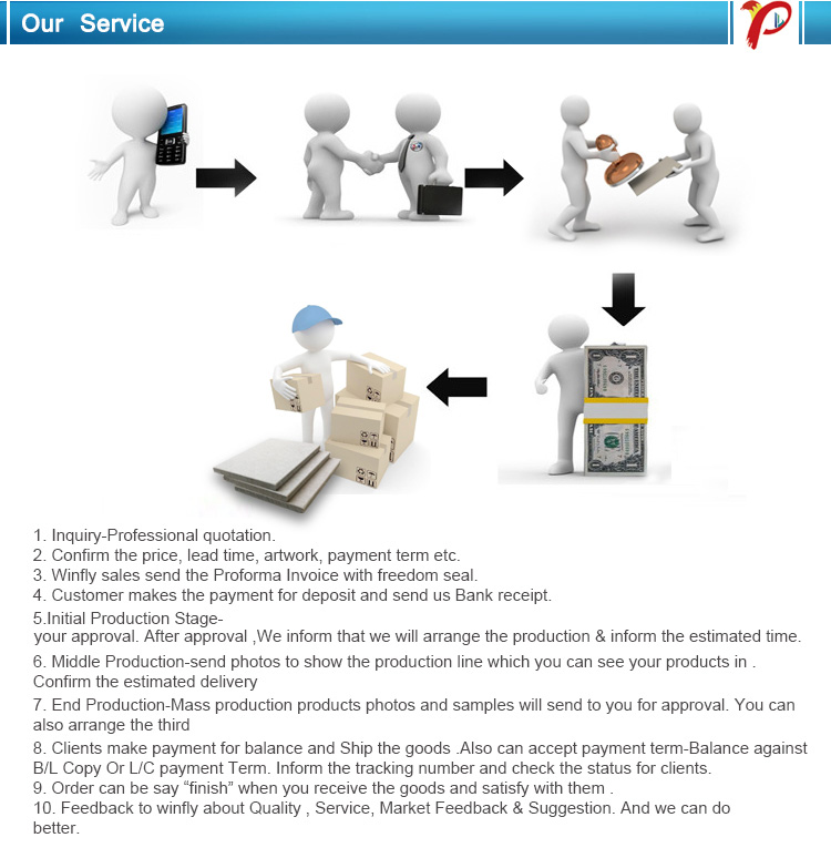 Magnesium Oxide Board