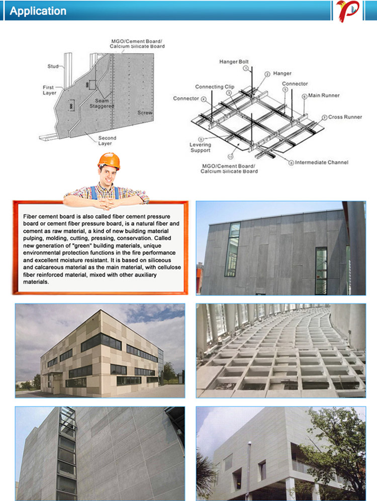 Fiber Cement Sheet