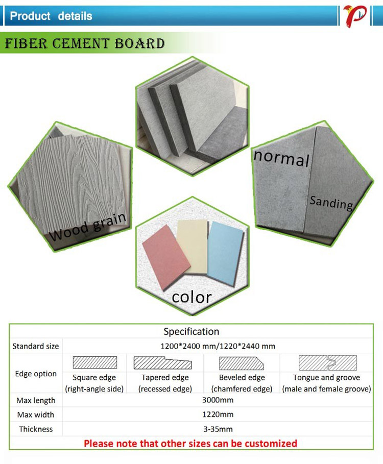 Fiber Cement Sheet