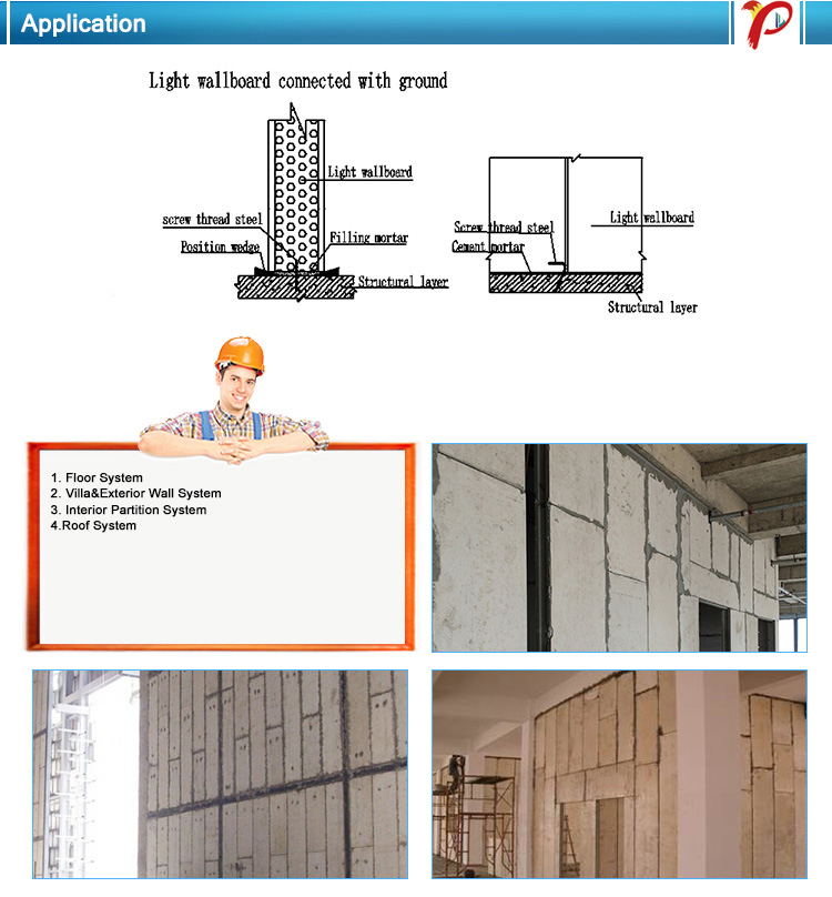 EPS Cement Sandwich Panel